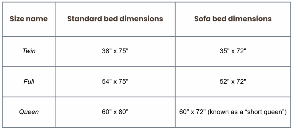 Sofa Bed Mattress size chart